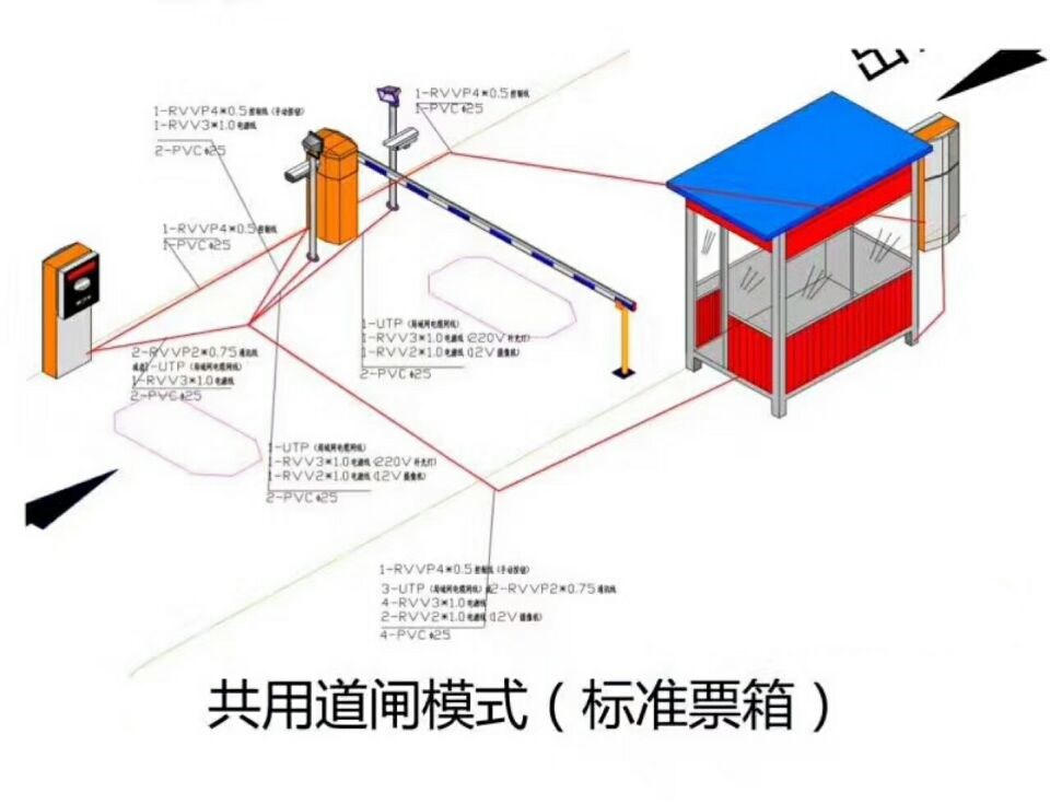 克东县单通道模式停车系统