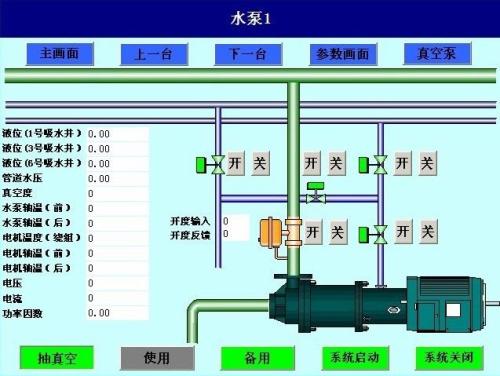 克东县水泵自动控制系统八号