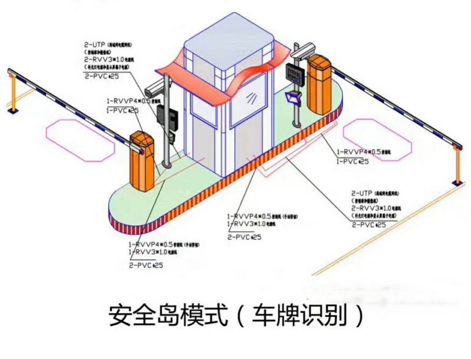 克东县双通道带岗亭车牌识别